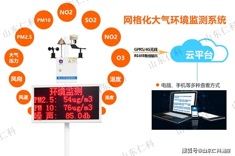 山西省环境监测中心樊占春_山西省环境监控中心_山西省环境监测站