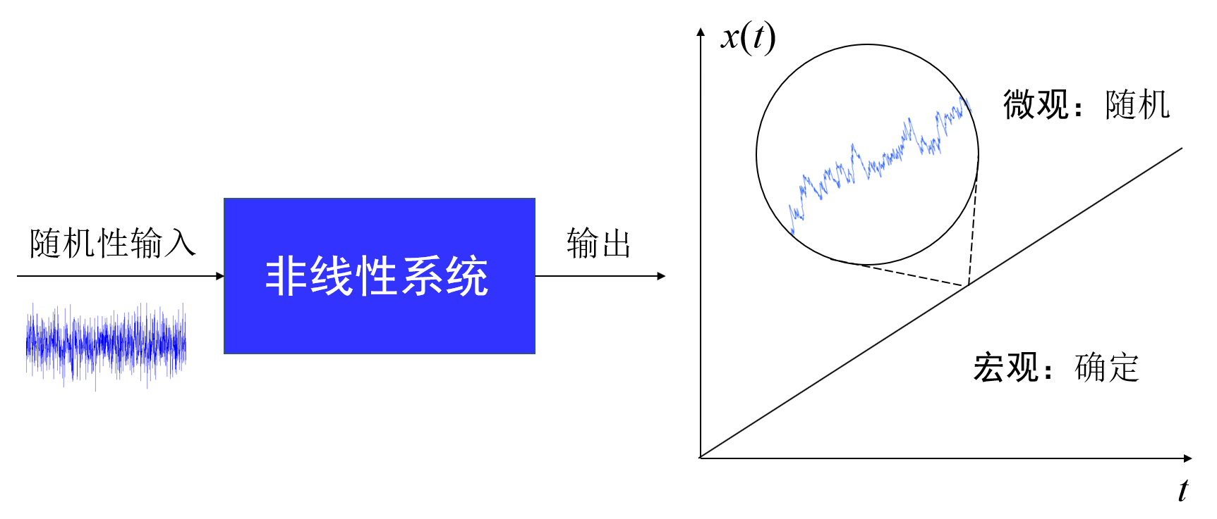 布朗大学管理信息系统官网_布朗大学工程学院_布朗大学信息系统管理