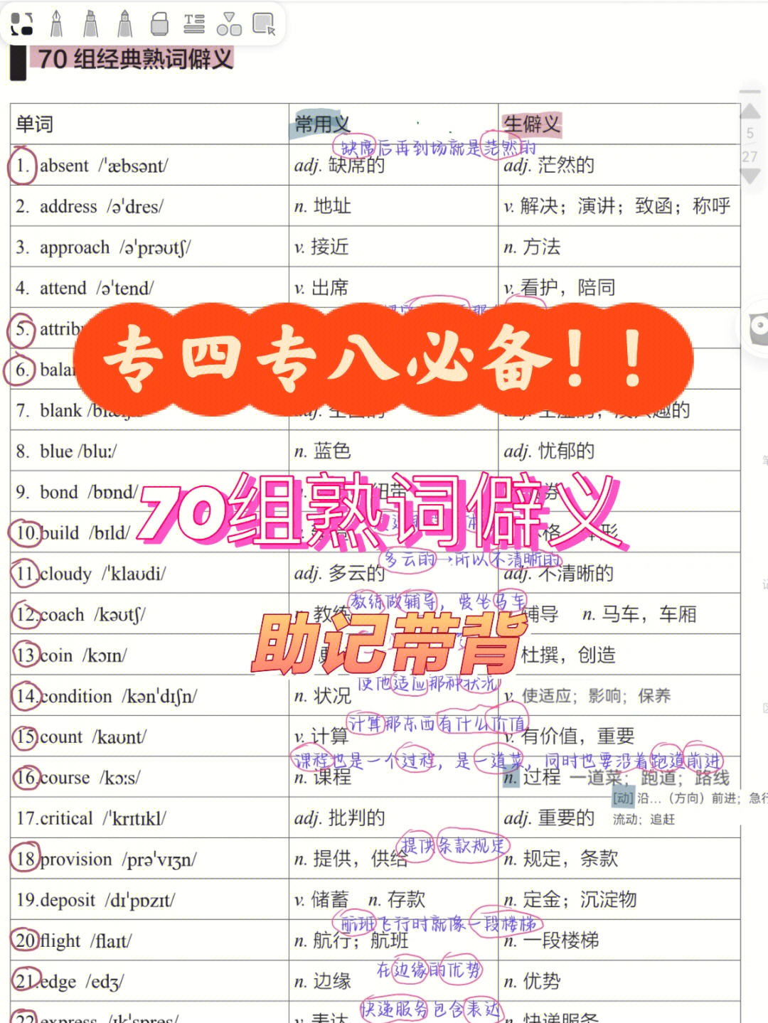 钱包助记词对照表_钱包助记词大全查询_imtoken钱包助记词格式