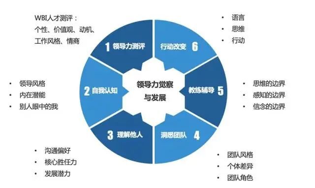 帝国模板怎么安装_帝国模板∶一品资源_帝国 学校模板