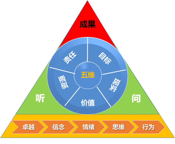 帝国模板怎么安装_帝国模板∶一品资源_帝国 学校模板