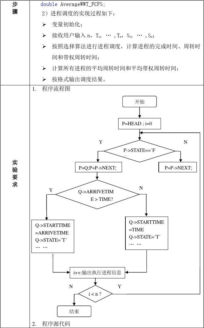 delphi开发app教程_delphi开发技术大全_delphi dll开发示例
