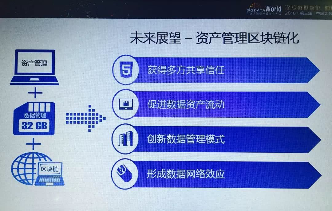 imtoken官网是什么_官网是做什么的_官网是指什么