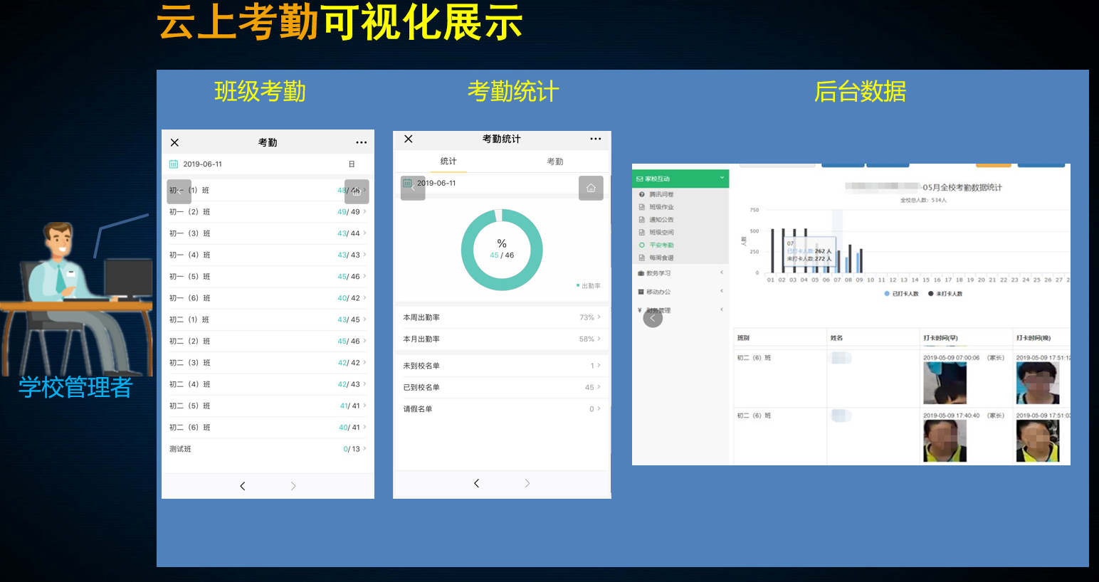 考勤系统操作流程_考勤管理系统怎么做_考勤系统标准版教程