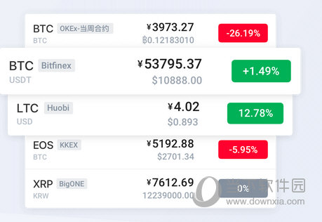 我想看钱包_看钱包的表情包gif_tp钱包看行情看不了