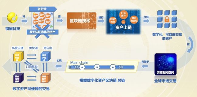 官网安装Win10要花钱吗_官网安装win10_imtoken官网app 安装
