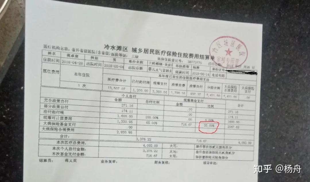 医保门诊接口管理系统怎么用_门诊管理系统医保接口_医疗门诊系统