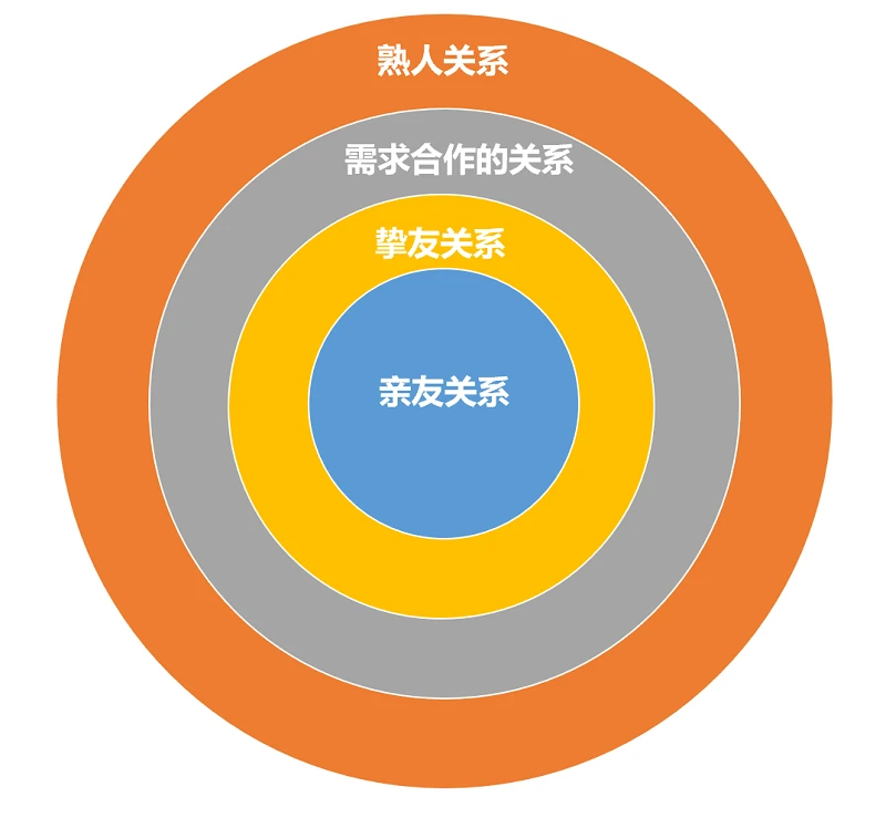 《百度网盘》_娱乐至死 pdf百度网盘_网盘百度