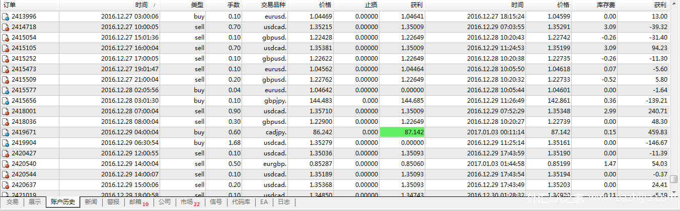 imtoken 交易记录_记录交易逻辑_记录交易的规则