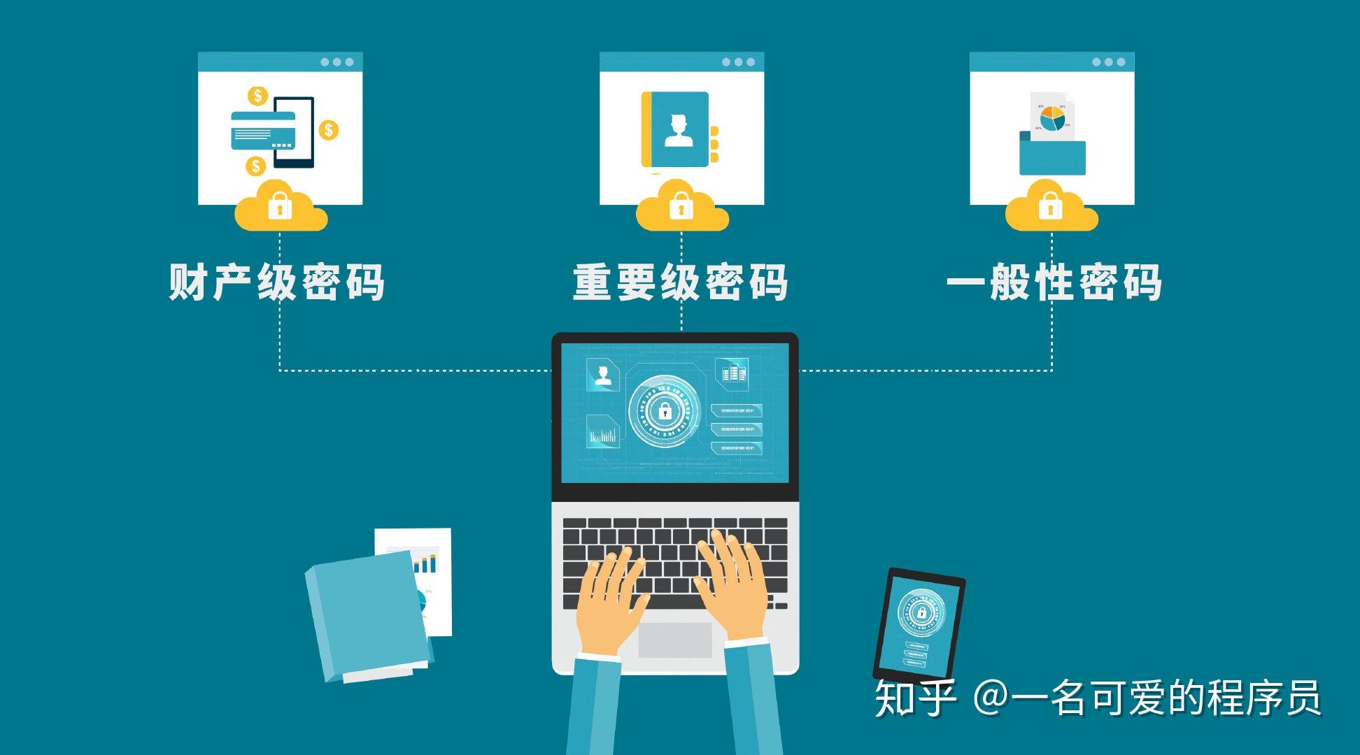 imtoken密码忘了_忘密码了怎么打开手机_手机忘密码