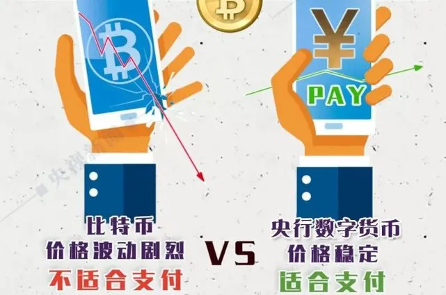 钱包币币兑换待支付_TP钱包能直接兑换波场币吗_币种钱包怎么转换成钱