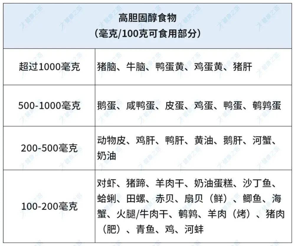 克罗恩日常饮食护理_克罗恩饮食注意事项_克罗恩scd饮食