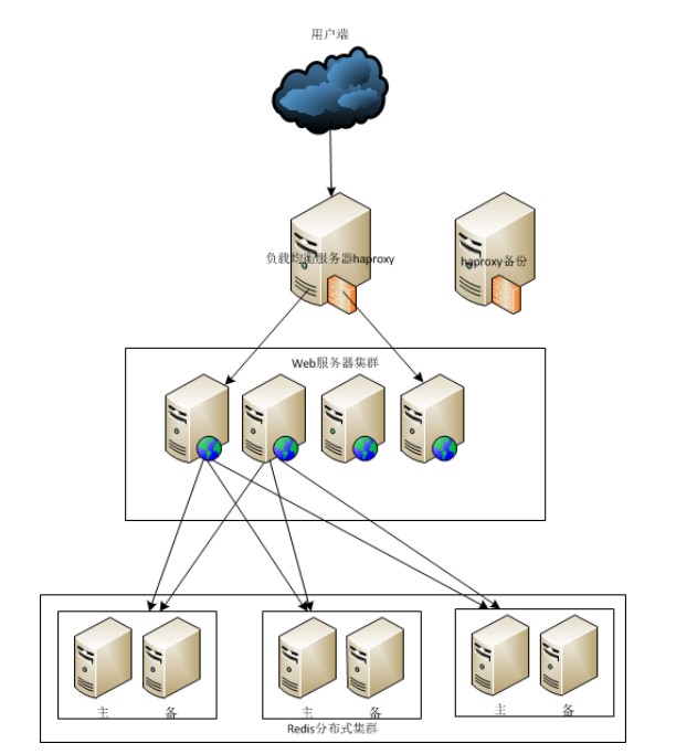 oracle rac windows_oracle rac windows_oracle rac windows