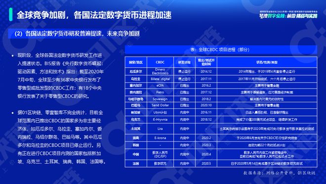 地址栏_imtoken地址在哪_地址栏在浏览器哪里