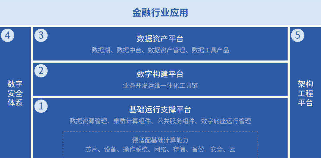 地址栏在浏览器哪里_imtoken地址在哪_地址栏