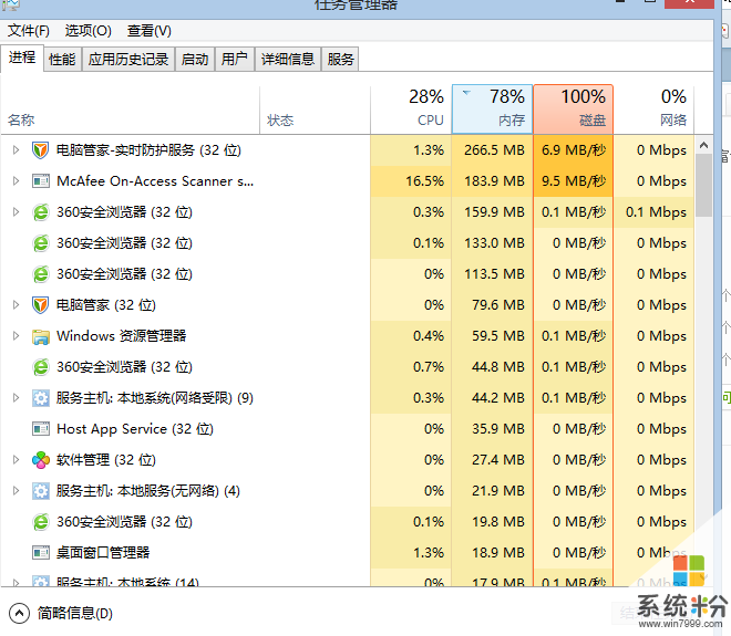 win7系统老是卡死_系统卡了_系统老卡住