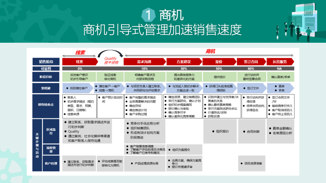 泰能酒店系统软件_泰能酒店管理软件官网_泰能酒店管理系统官网