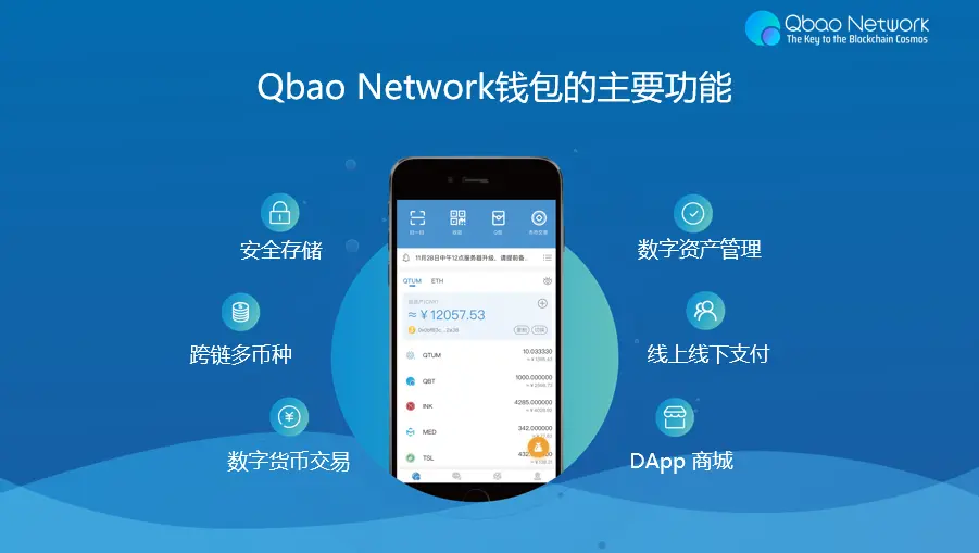 钱包币怎么卖_钱包里面买币_在tp钱包怎么买币dojo