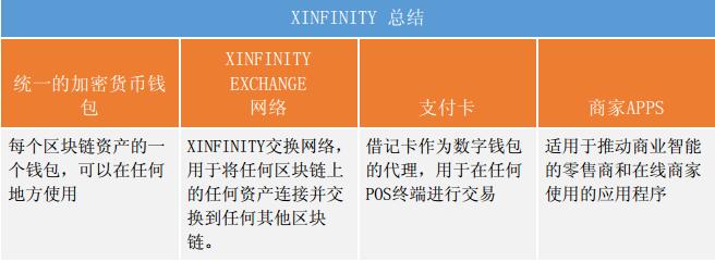 在tp钱包怎么买币dojo_钱包币怎么卖_钱包里面买币