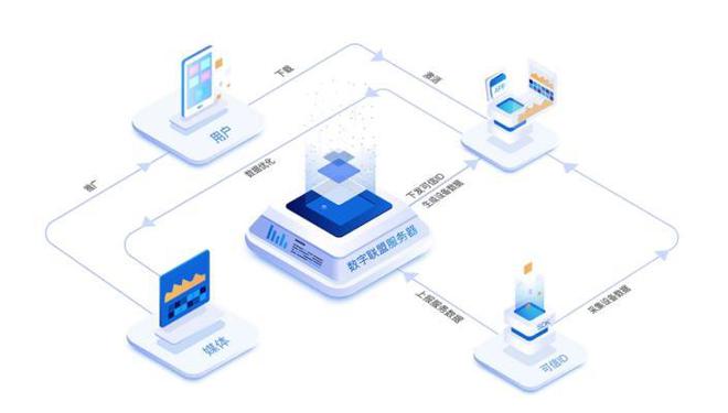 imtoken官网网址_官网网址后缀_官网网址一般是怎样的