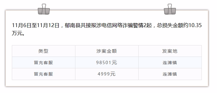 tp钱包被骗能找回吗_报警找回钱包钱没了_钱被骗找回来的几率有多大