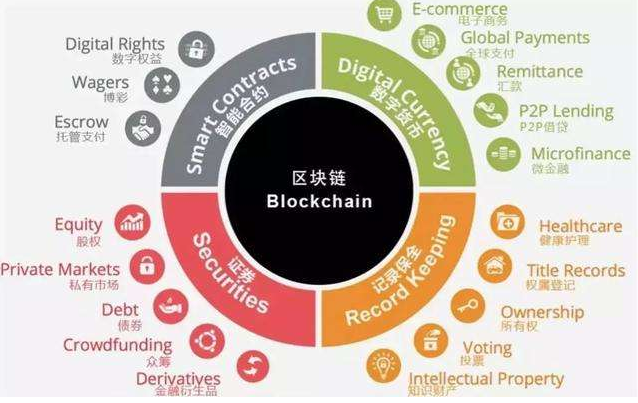 imtoken是啥_imtoken是啥_imtoken是啥
