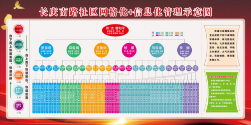 栅格化在哪_栅格化在哪_栅格化在哪