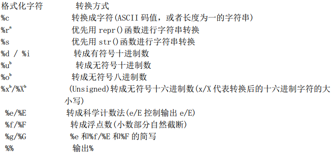 php implode 换行符_换行符c_换行符lfcr