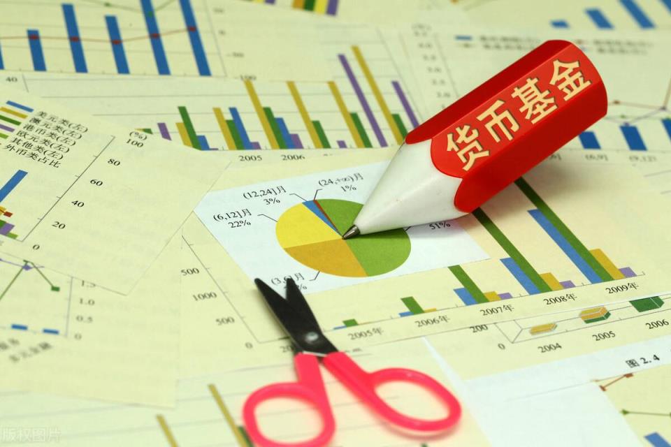 买币亏了_清零的虚拟币_imtoken买币亏了会清零吗