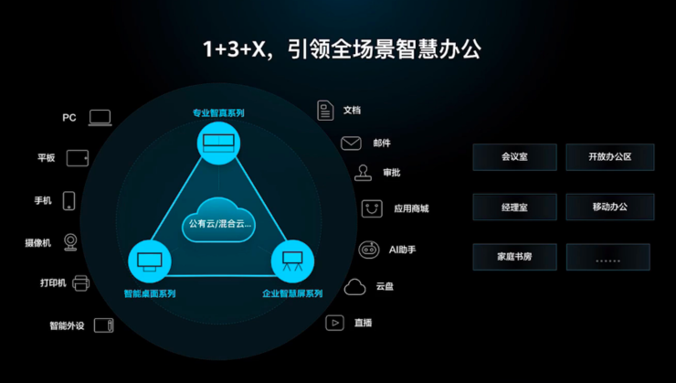 技术是什么意思_什么是3s技术_技术是第一生产力