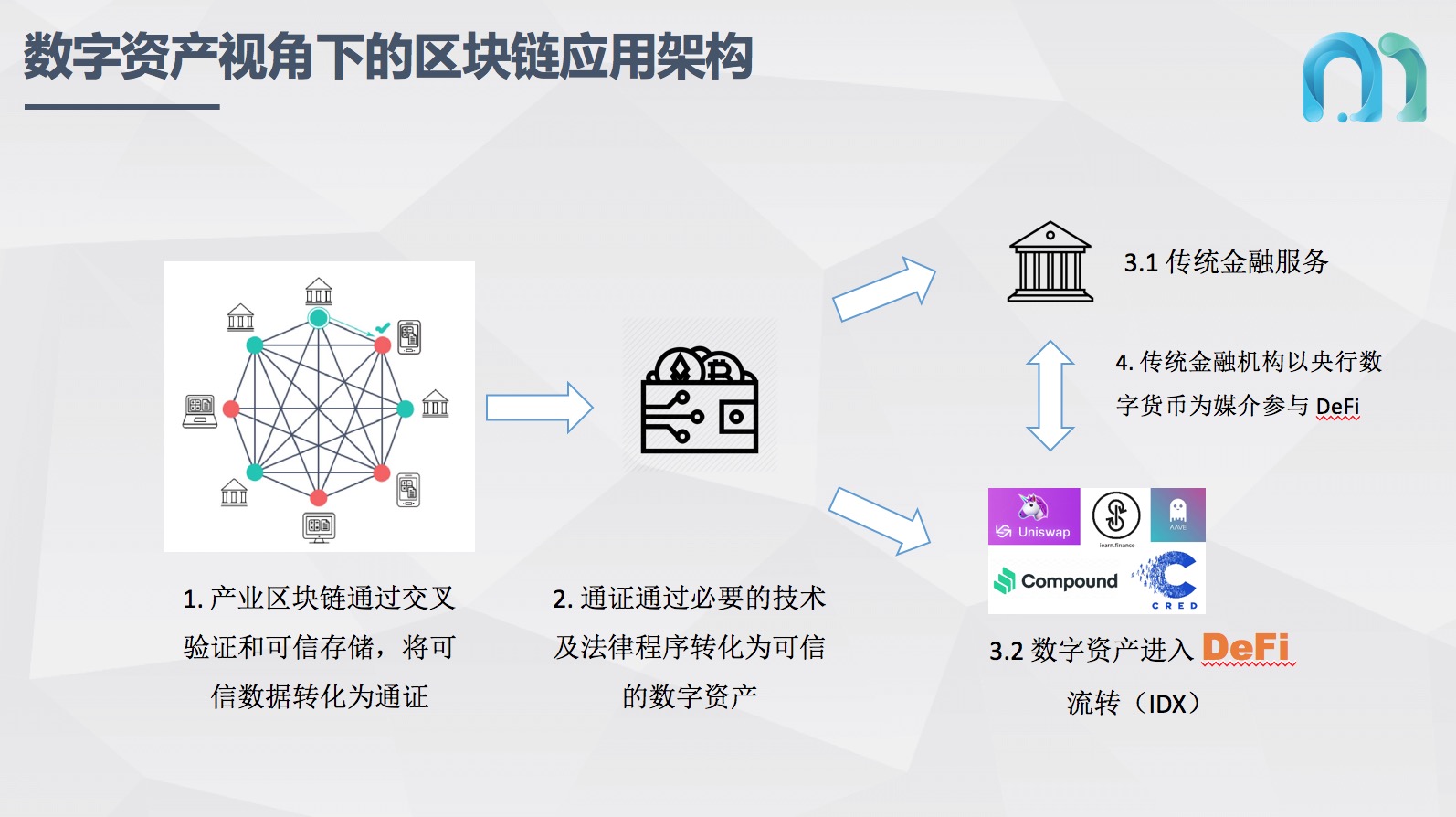 主网是什么意思_imtoken主网是什么_主网是多少千伏