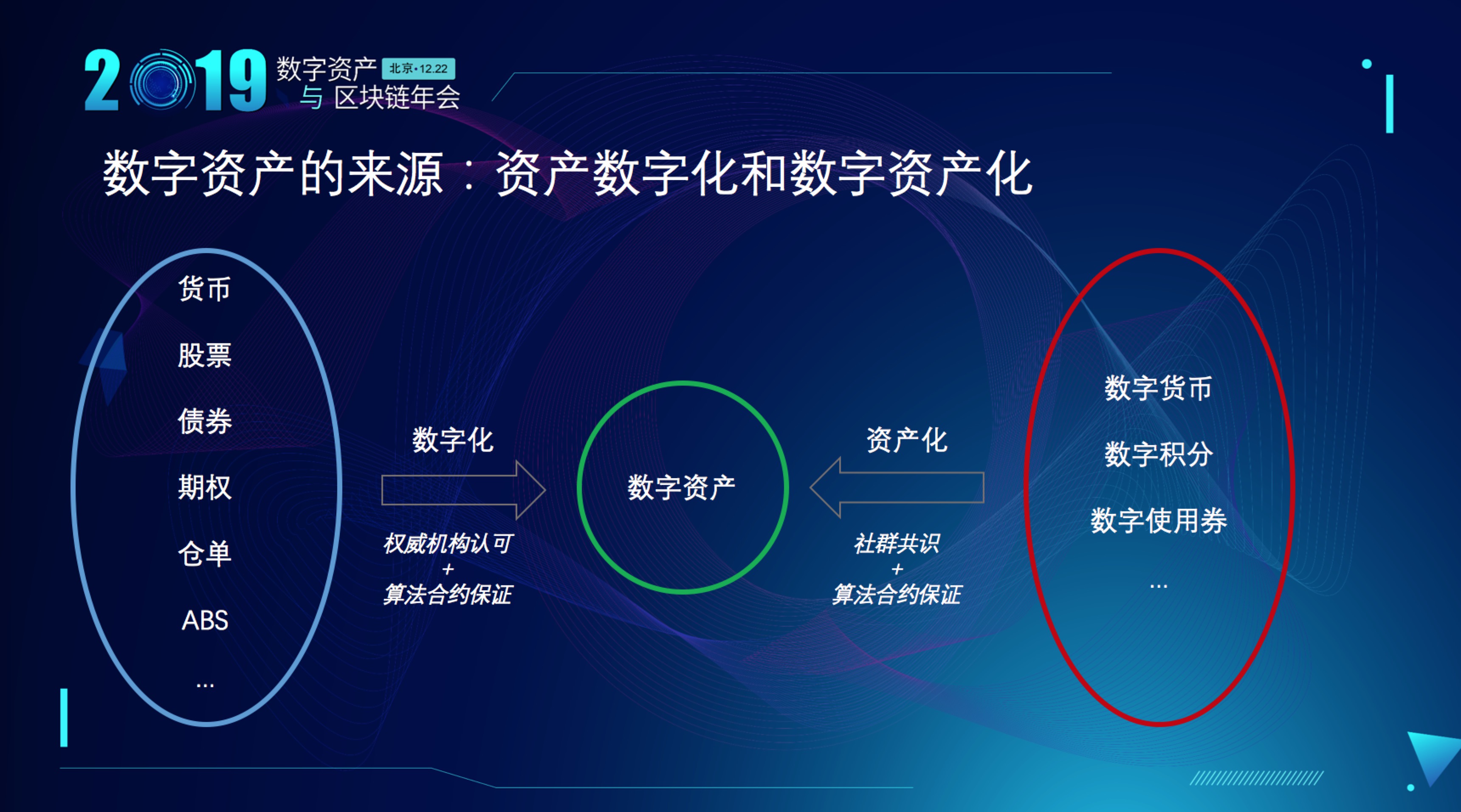 主网是什么意思_imtoken主网是什么_主网是多少千伏