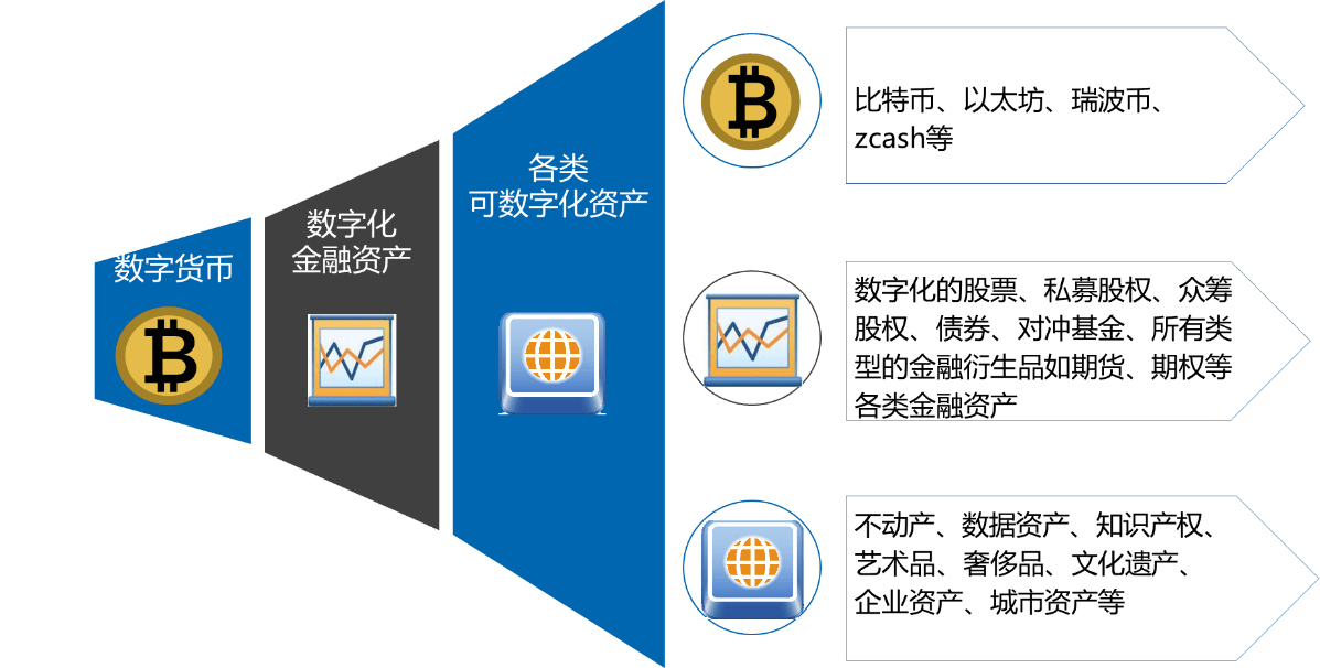 主网是多少千伏_imtoken主网是什么_主网是什么意思