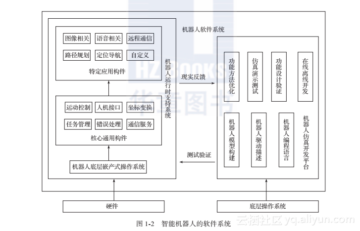 xp装win10_xp装win10_xp装win10