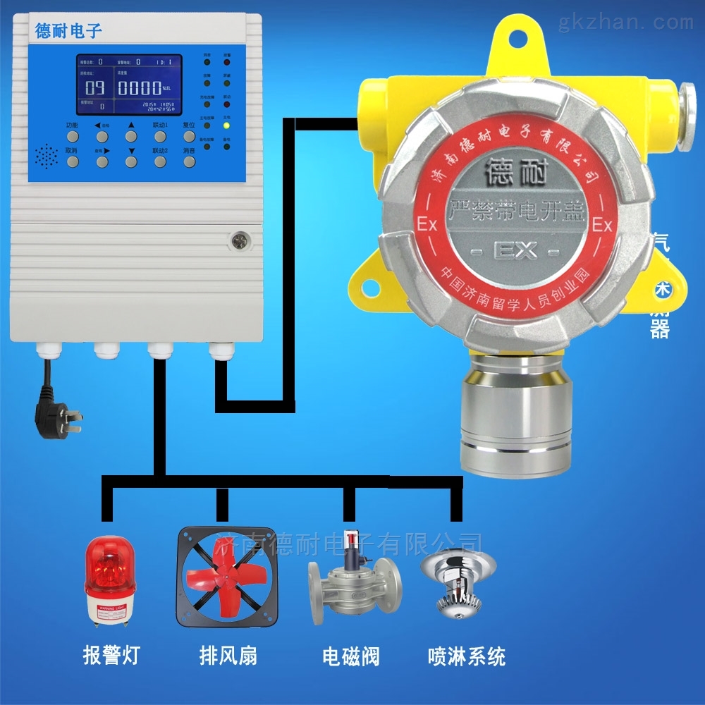 天然气报警器控制器_天然气报警系统_天然气报警控制器