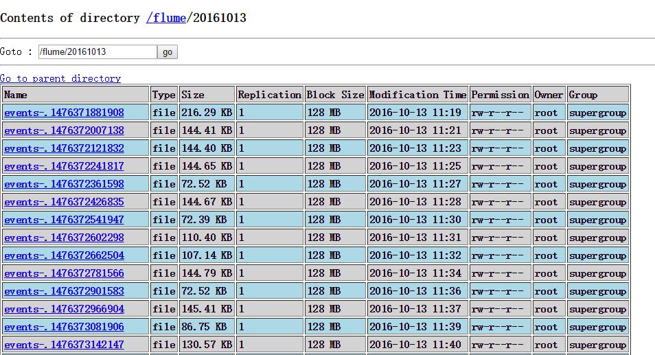 pm2 ecosystem_pm2 ecosystem_pm2 ecosystem