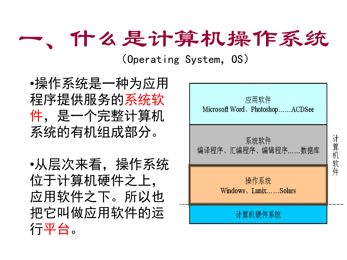 什么叫操作系统软件_操作系统软件是什么_操作系统软件属于什么系统