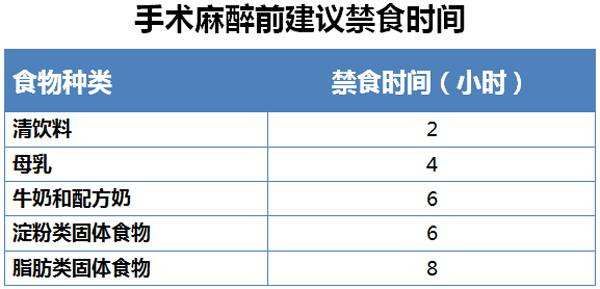 疼多长手术肛瘘时间最长_肛瘘手术要痛多久_肛瘘手术 多长时间不疼