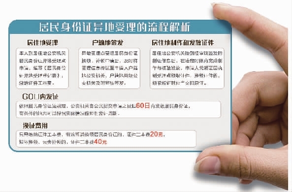 证件挂失声明_身份证丢了写声明_身份证挂失声明怎么写