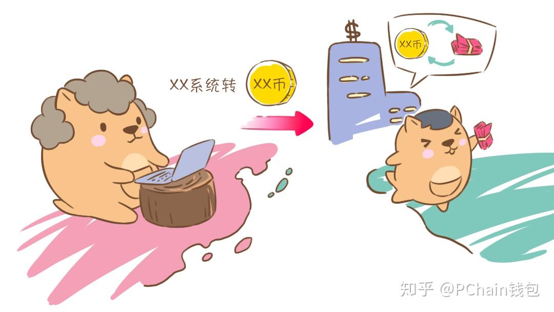 币被盗了怎么找回来吗_imtoken币被盗找回案例_币被盗了