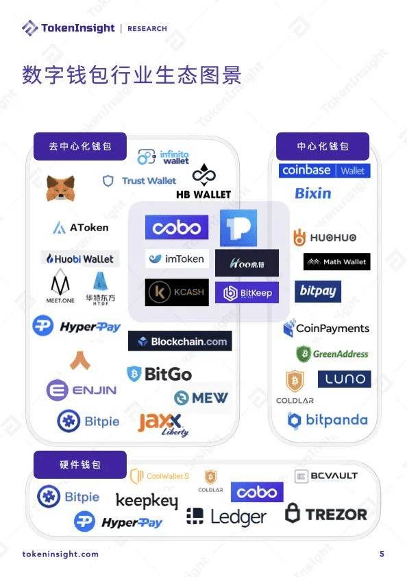 imtoken github_imtoken github_imtoken github