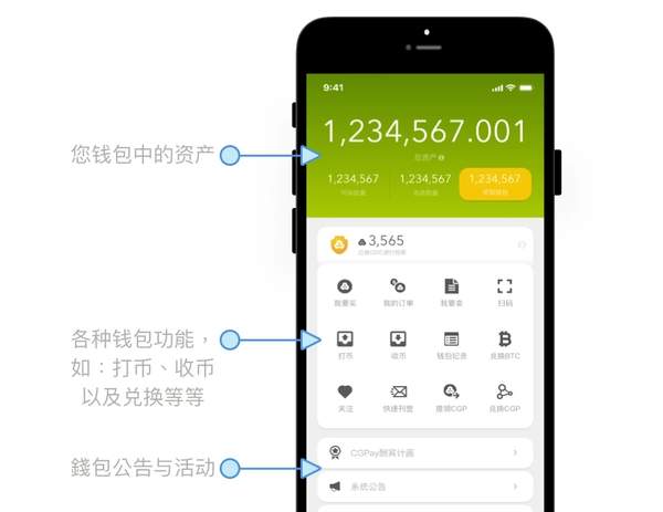imtoken钱包公钥在哪里看_chia钱包公钥_钱包公钥是什么