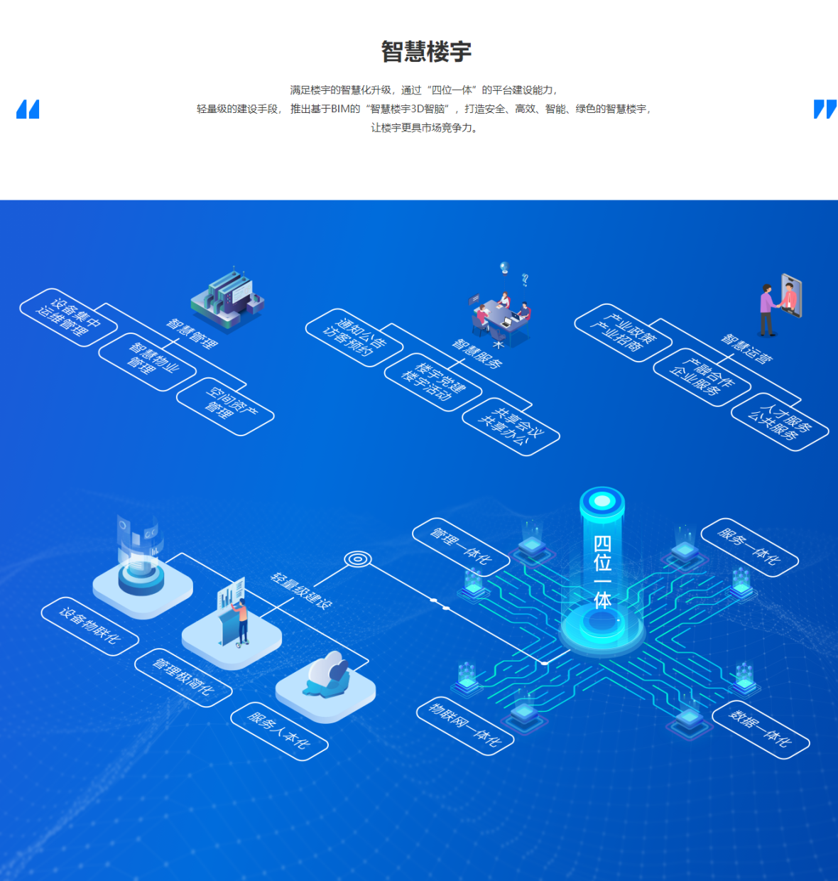 新视通楼宇可视_新视通楼宇可视_新视通楼宇可视