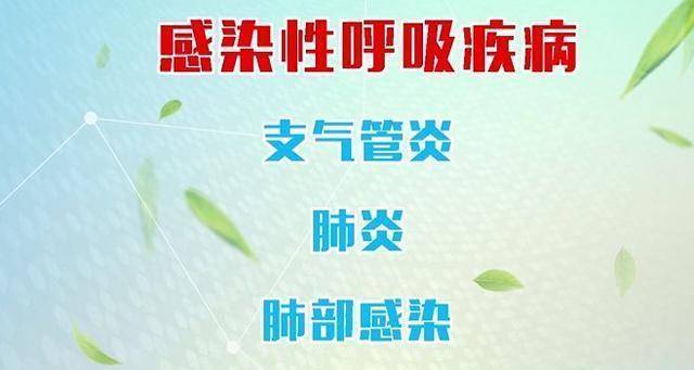 儿童肺炎症状_症状肺炎儿童怎么治疗_肺炎症状儿童早期症状