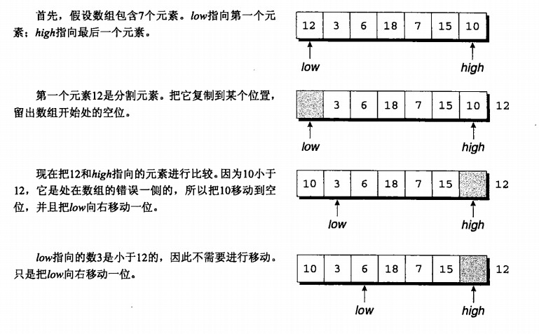php冒泡排序和快速排序_php冒泡法排序_快速排序冒泡排序时间复杂度