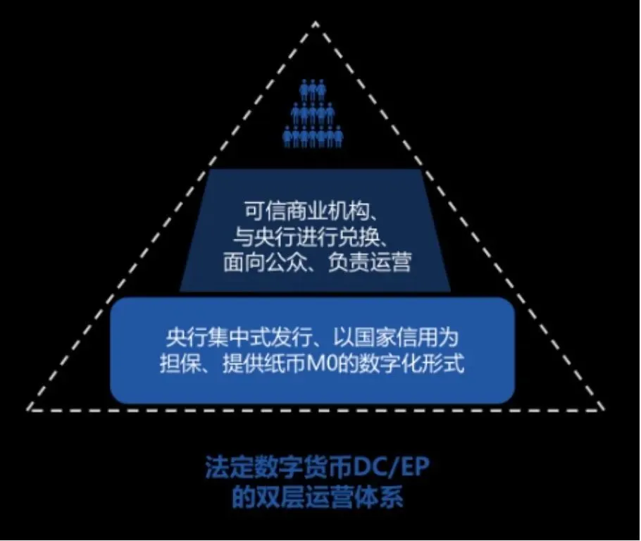 imtoken好不好-imtoken会被冻结吗