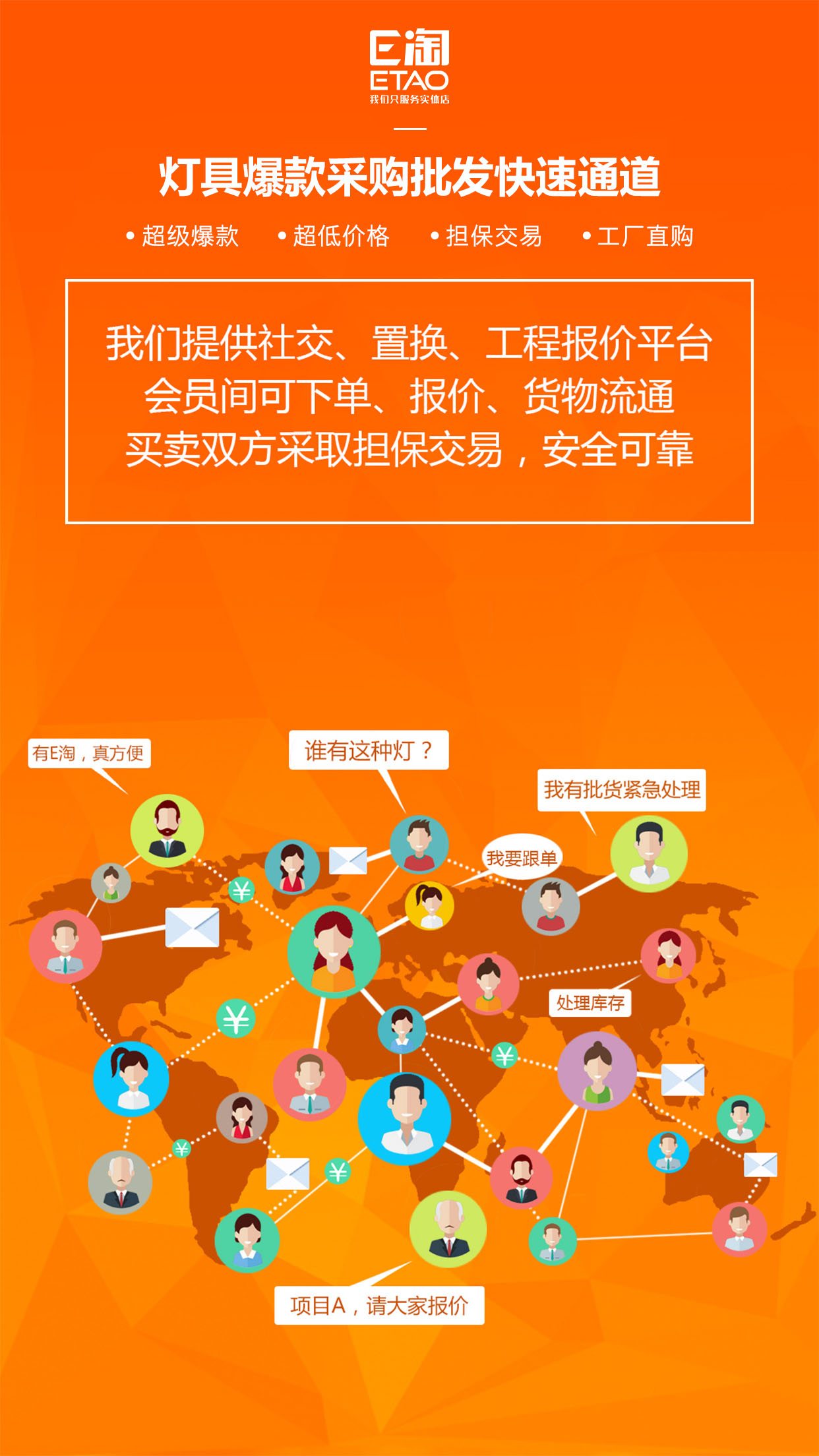 分销下载_易分销安装_易分销软件