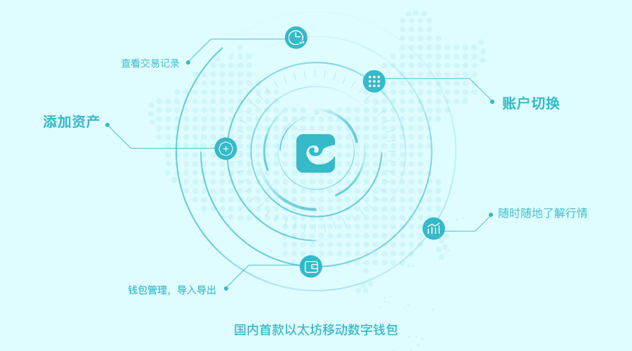 tp钱包没有钱包同步_tp钱包有没有电脑版_tp钱包电脑端