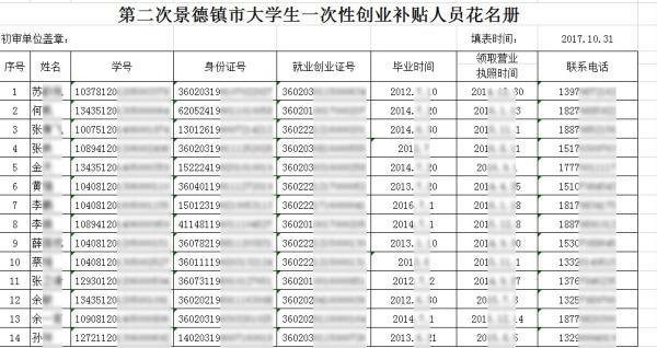 证身份号大全_重号身份证_防沉迷验证身份号
