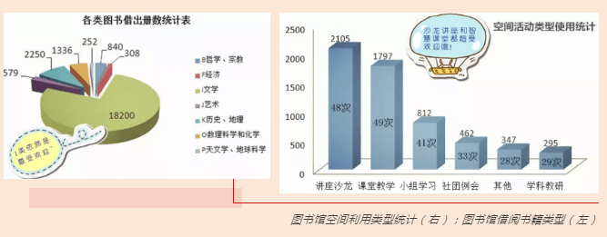 二羊图书软件说明书_图书使用说明书_图书怎么使用